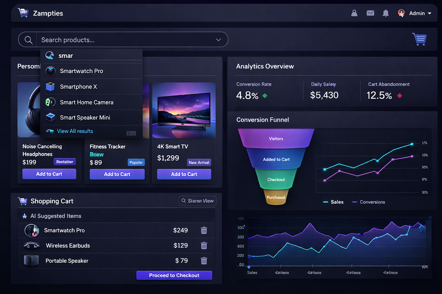 AI-Powered E-commerce Platform