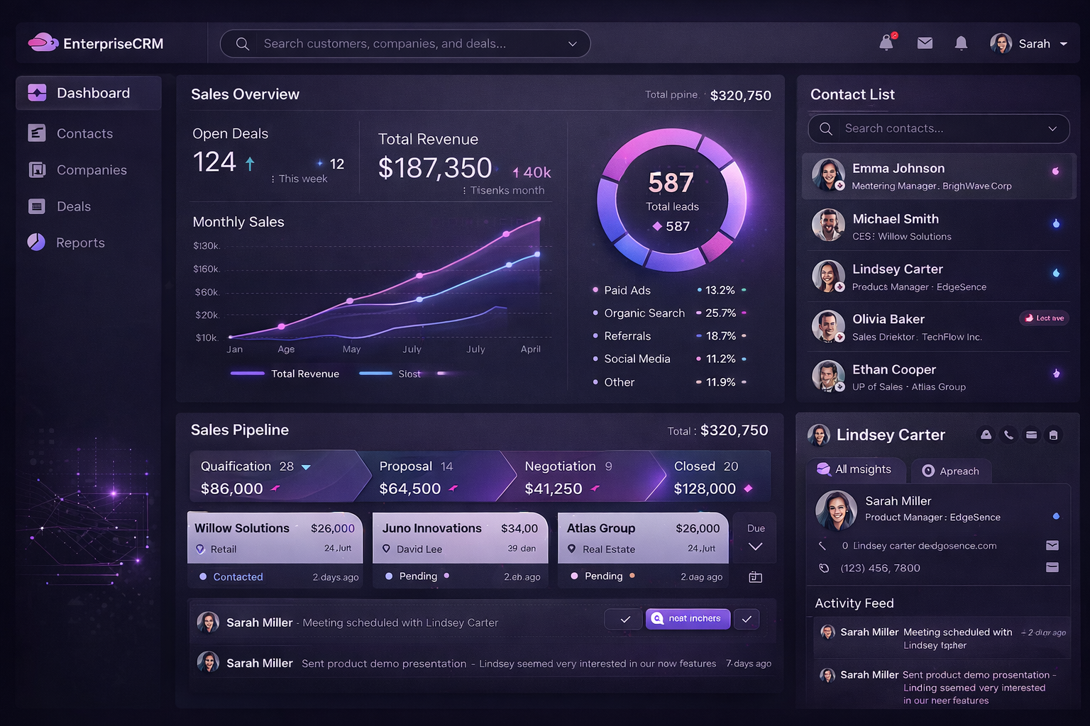 Enterprise CRM Modernization